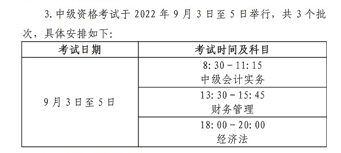 天翻地覆！2022年的会计中级考试很不友好~